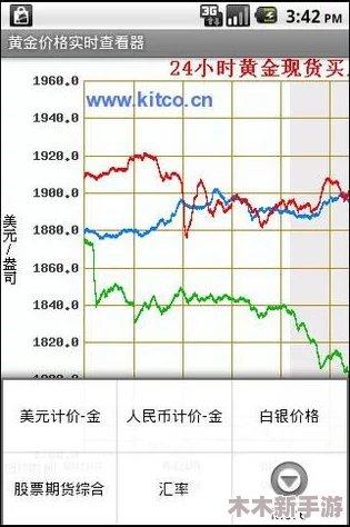 黄金网站软件下载3.0.3每天，网友评价：功能强大、界面友好，使用体验非常不错！