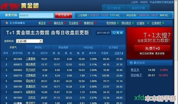 黄金网站软件下载3.0.3每天，网友评价：功能强大、界面友好，使用体验非常不错！