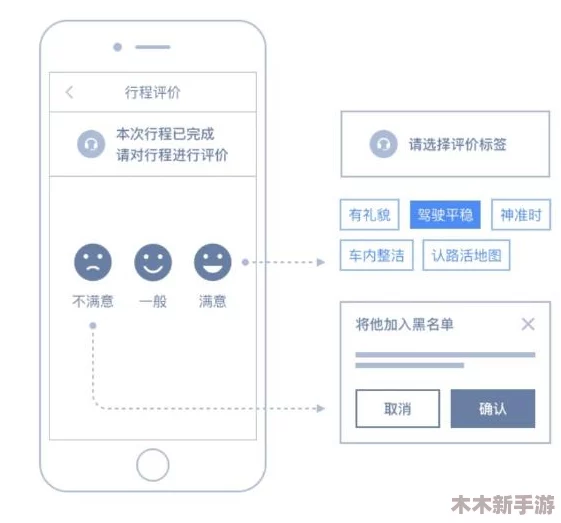 对方处置隐私一个月：如何理解他人对我们的信息进行处理？