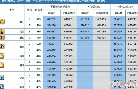 超级精灵球战力巅峰对决：SSS级与SSR级谁更胜一筹？