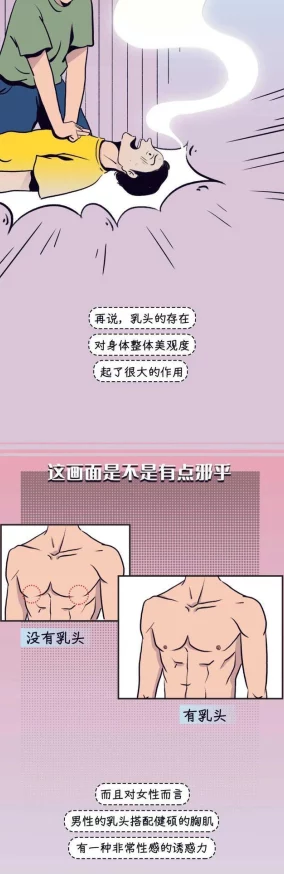 男生撕开内衣 吸奶头，网友热议：这样的行为简直太过激烈，缺乏尊重和底线！