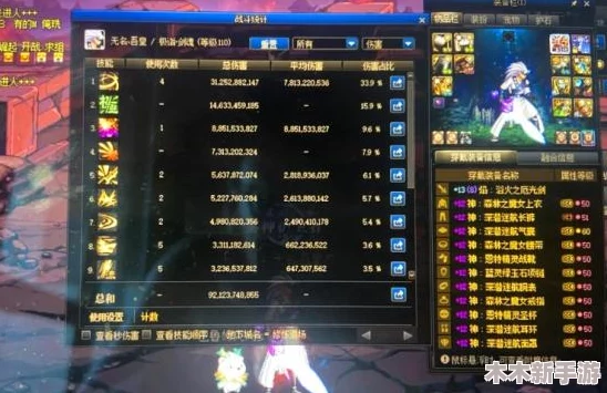 DNF苏醒之森新版本全面攻略：魔皇技能加点与战斗策略优化指南
