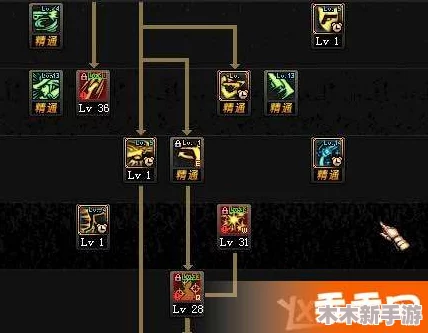 DNF苏醒之森新版本男漫游职业专属技能加点优化策略