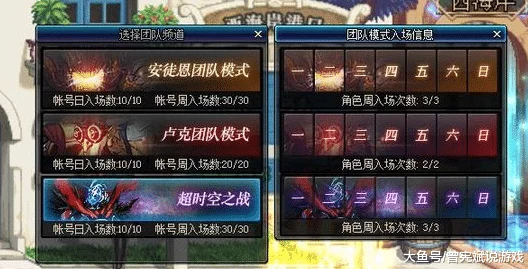 DNF苏醒之森新版本下男大枪职业技能优化加点策略