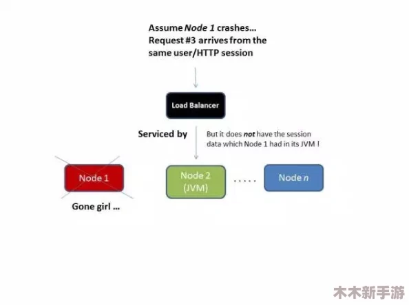 深入理解Java GenericVisitorAdapter的设计与应用技巧