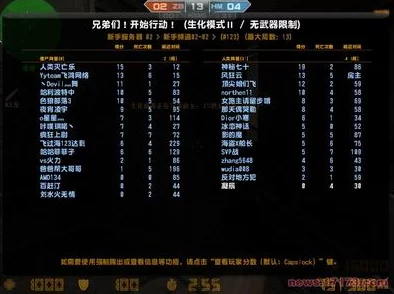 反恐精英OL：全面对比各角色生命值，探寻谁才是战场上的生存之王