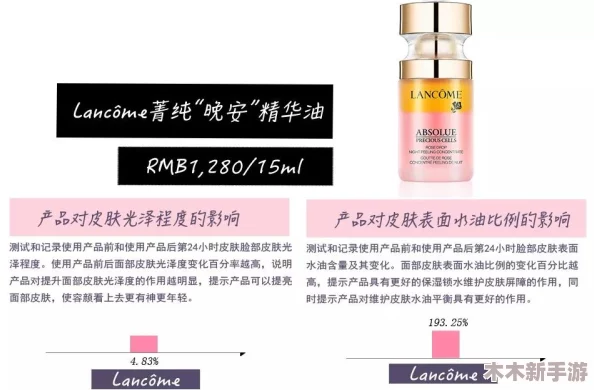 高能lH1对多引发热议，网友评价：效果显著但价格略高，值得尝试的好产品！