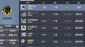 《三角洲行动》高效战场策略：全面解锁刷分技巧与实战应用指南