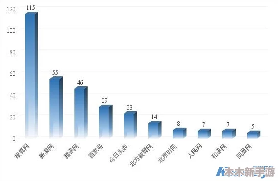 红领巾瓜报hlj.jfunco2：深入理解其背后的意义与影响力