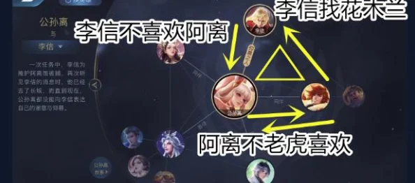 阿离和李信拔萝卜是什么样的？他们在田间忙碌时展现出怎样的默契与合作关系呢？