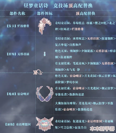 伏魔诀新手必备：全面剖析万能功法搭配与实战运用策略