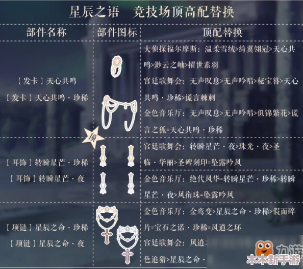 伏魔诀新手必备：全面剖析万能功法搭配与实战运用策略