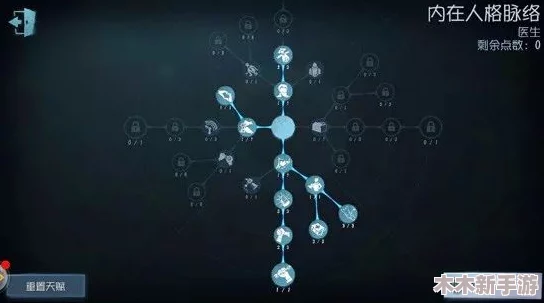 地铁逃生挑战中，探索时之弩独特天赋与生存策略的关键