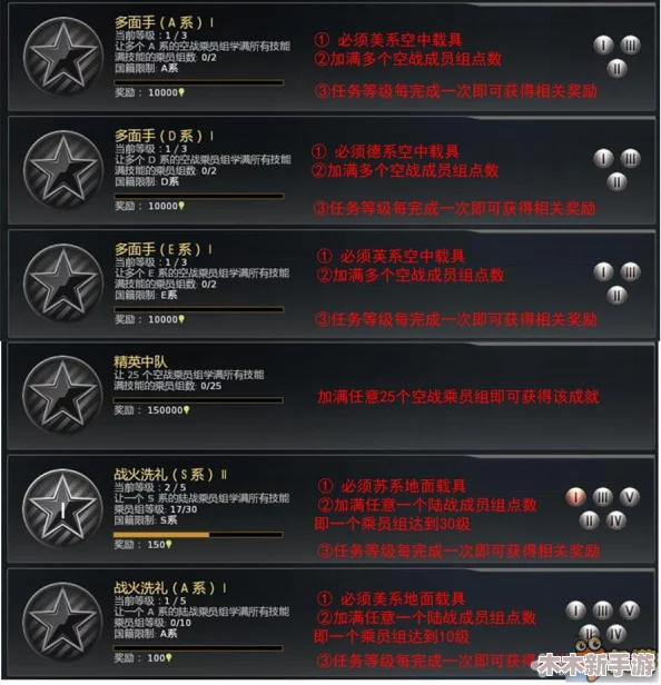 战争雷霆高效作战：掌握侦查目标快捷键操作指南