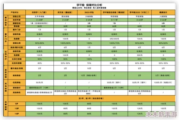 XXXXXL19D18价格表2023及用户评价：性价比高，值得购买的选择！