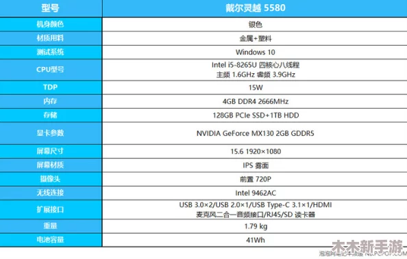 XXXXXL19D18价格表2023及用户评价：性价比高，值得购买的选择！