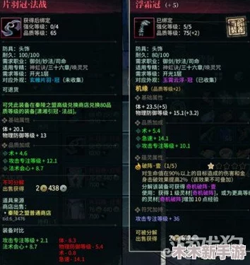 蛋仔派对与古剑奇谭联名配饰精选指南：哪款才是你的古风潮流之选？
