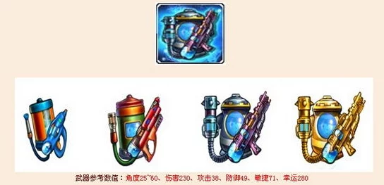 弹弹堂S极武器全览：哪款才是你的战场制胜法宝？