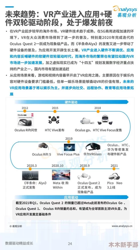 理解GTV：深入分析其影响力与未来发展趋势的全面探讨