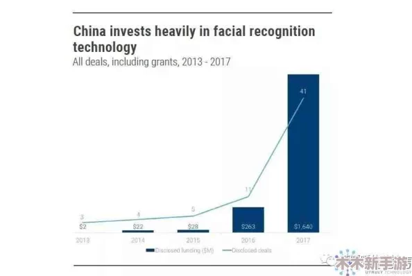 理解GTV：深入分析其影响力与未来发展趋势的全面探讨