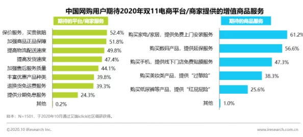 国精产品秘 天美777：消费者一致好评，效果显著，值得信赖的选择！