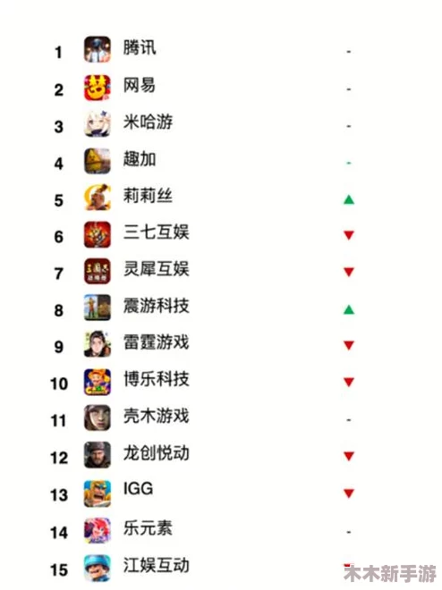 2024年度热门手游精选：当前最火排行榜与必玩佳作大全