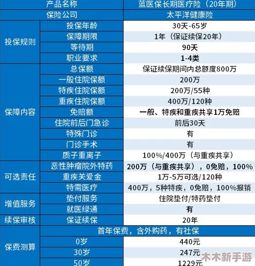 2024年精选！国内十大高口碑良心手游排行及经典下载推荐