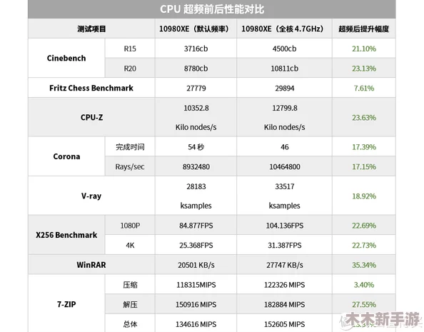 17c08.1503：网友评价指出其设计独特，性能卓越，是一款值得入手的优秀产品，使用体验相当出色。