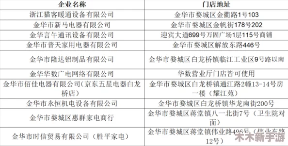 2023国精产品一二二线精华液的深度理解与市场分析，助你选择最适合的护肤品