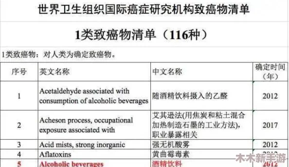 OVO食肉家庭摄取报告：健康饮食趋势与营养平衡的深度分析与实践指南