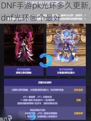 DNF游戏中如何选择最适合你的角色光环装备搭配指南