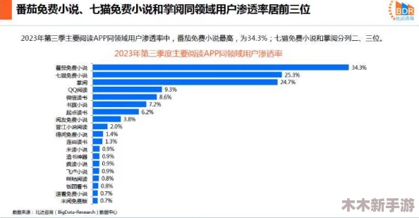 后营露营第二季未增减0.0.0.0：探讨如何在不改变现状下创造新体验