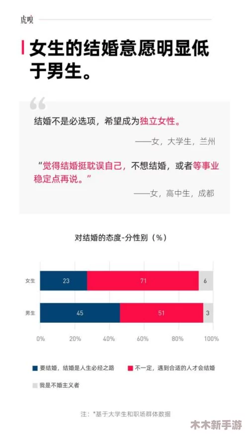 后营露营第二季未增减0.0.0.0：探讨如何在不改变现状下创造新体验