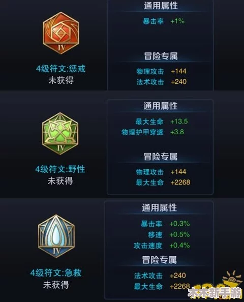 王者荣耀玩家必备：全面对比，探寻最佳暴击提升铭文