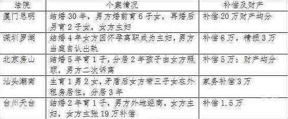 通过和平协商路径化解矛盾，而非将千仞雪抓来繁殖后代的理性选择