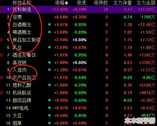 2024年度精选！深度盘点耐玩且经典文字版手游排行榜单