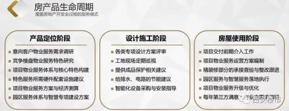 通过详解精品人在线二区三区的区别，看其不同之处与优劣势