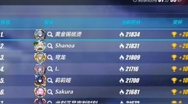 战双帕弥什角色亲密度增进策略：全面解锁提升好感度的高效方法