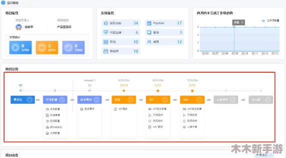 理解积积对积积的桶30分软件的功能与应用，助力提升工作效率和管理能力