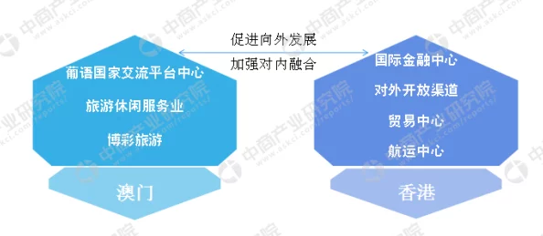 91视频网站：探索未来影视产业发展的新趋势和机遇