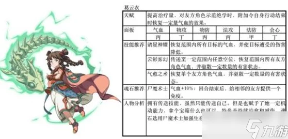 天地劫幽城再临：瑶空角色技能最优搭配策略与实战应用指南