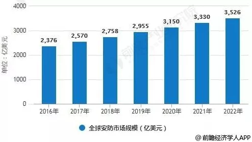解析国精产品一二三线999背后的市场策略与未来发展趋势