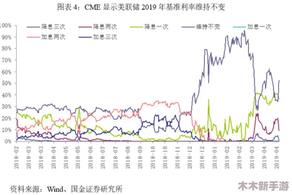au99.99k线：探索黄金价格波动背后的用户评价与深刻见解