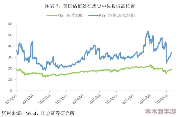 au99.99k线：探索黄金价格波动背后的用户评价与深刻见解