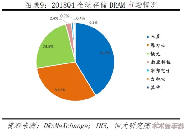 理解17c.cmo是什么意思及其在不同领域的应用与影响