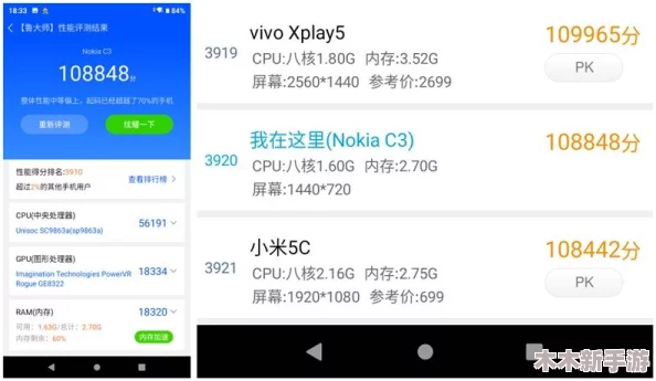 鲁大师手机视频在线观看：揭秘其实用功能与安全性体验