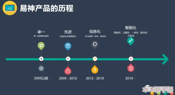 通过＂海角hjdo43,ccm＂探索数字时代的奥秘与挑战