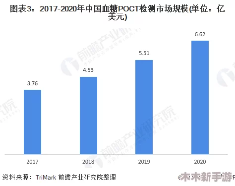 深度解析xxxx18美国市场变革与挑战，探讨未来发展路径