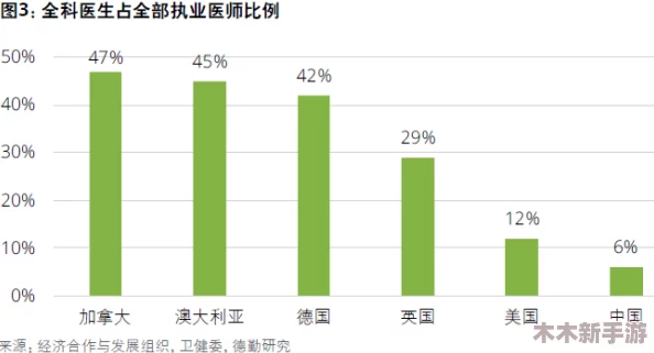 深度解析xxxx18美国市场变革与挑战，探讨未来发展路径