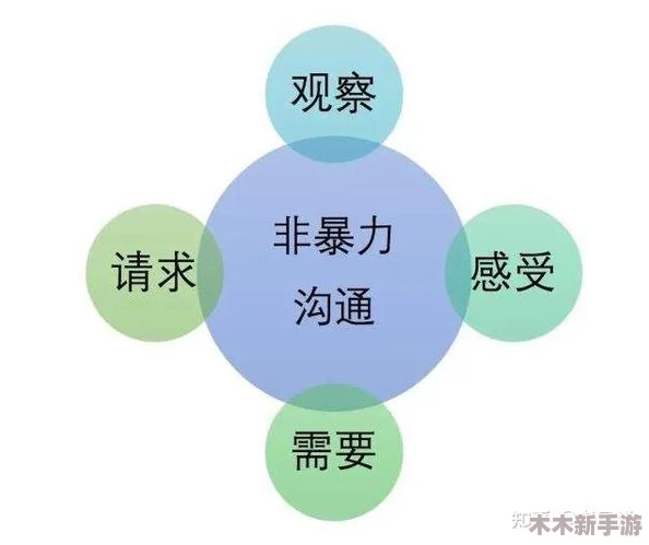 理解X7X7x7x7暴躁背后的情绪与心理因素，探讨其对个体行为的影响与应对策略
